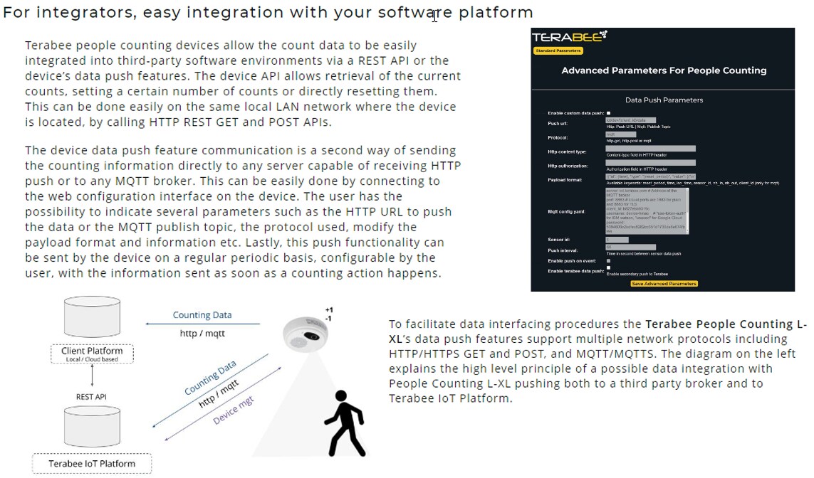 Terabee L-XL People Counting Sensors